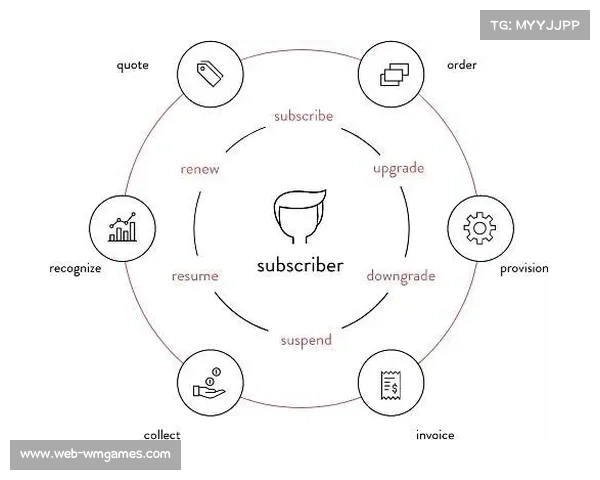 拜仁官方杂志宣布停刊 数字化转型开启全新阅读时代